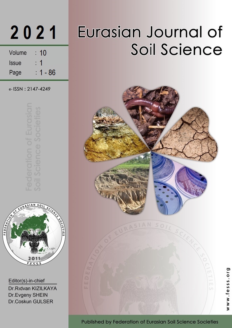About joumal eurasian journal of soil science